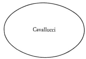 stampo_cavallucci